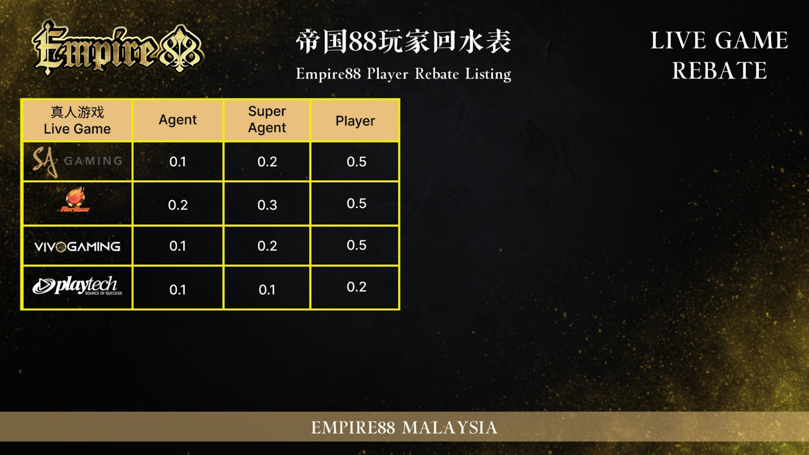 Live Rebate 2