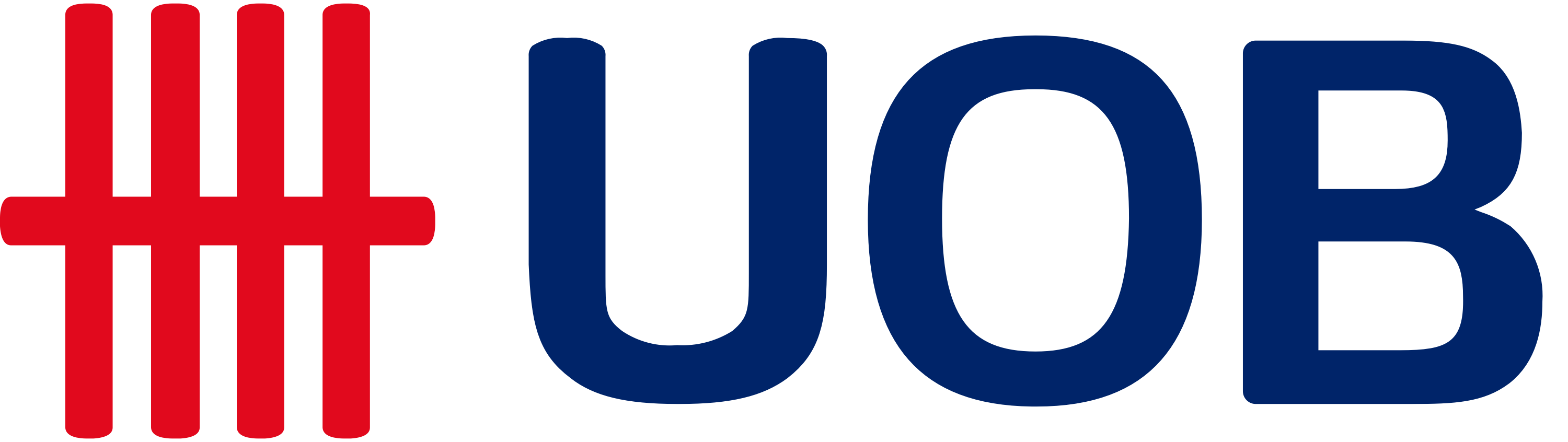 bank img