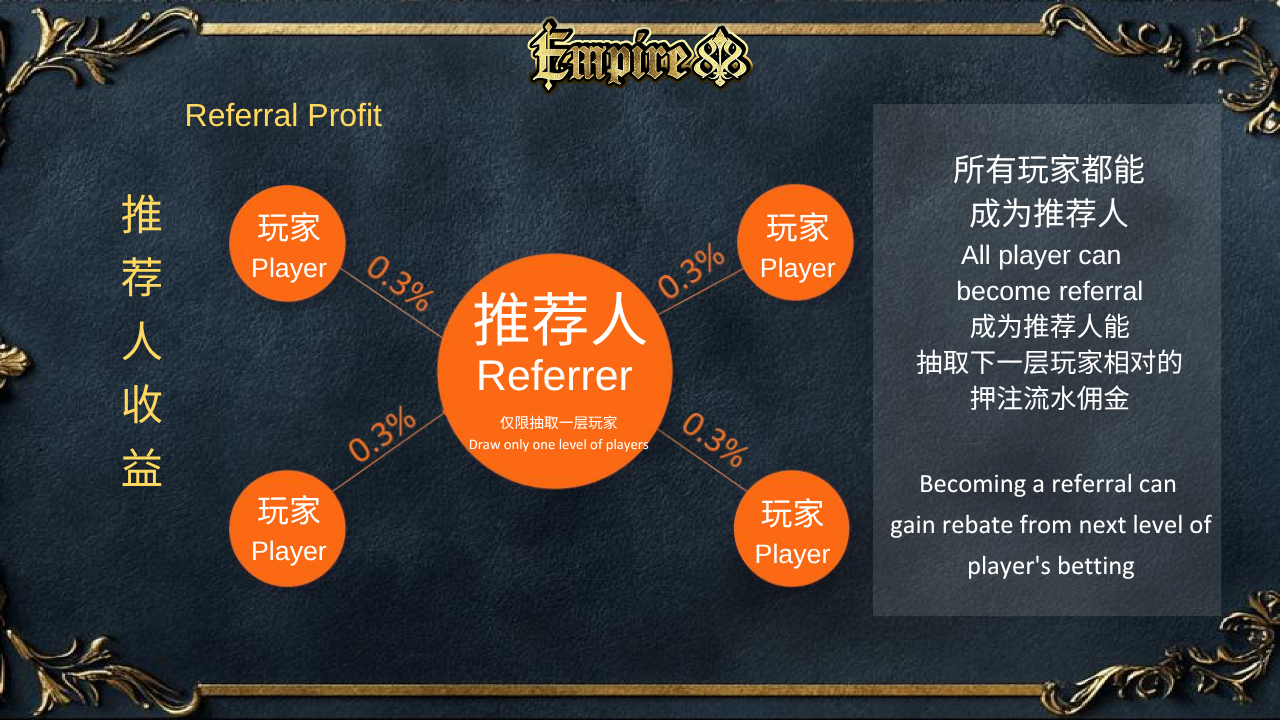empire88 image