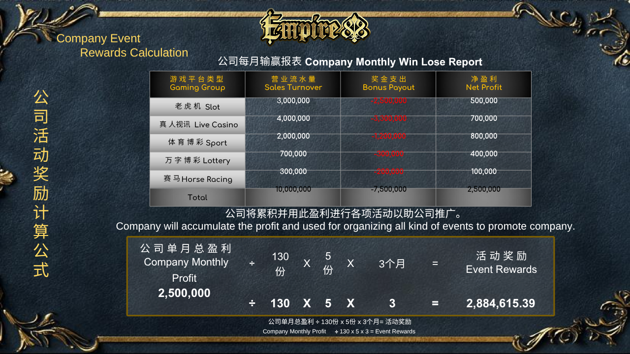 empire88 image