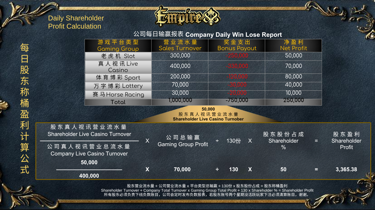 empire88 image