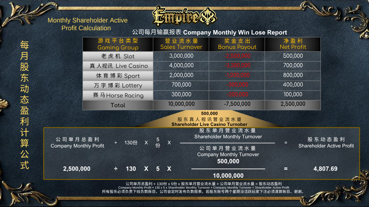 empire88 image